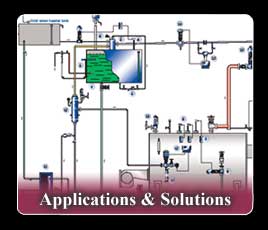 Applications and Solutions